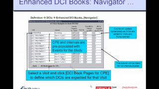 Study DesignSetup in Oracle Clinical and Remote Data Capture RDC [upl. by Nortal938]