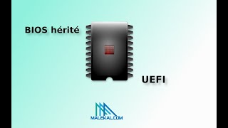 Savoir si PC en UEFI ou BIOS HériteLegacy  6 façons rapides [upl. by Jeraldine]