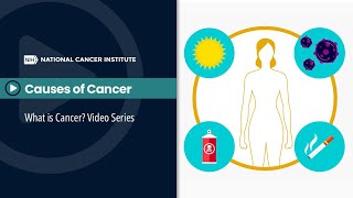 Causes of Cancer What is Cancer Video Series [upl. by Elagiba]