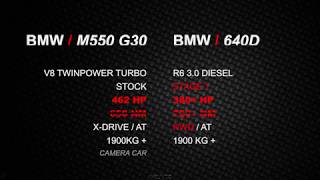 BMW M550i vs BMW 640D Stage1 [upl. by Enyrehtac]