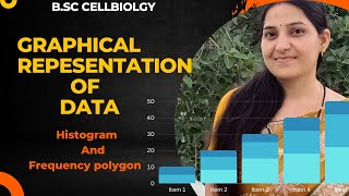 BiometryGraphical representation of dataFrequency polygonHistogram Biostatistics bsc 1st yr [upl. by Birkle]