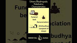 Uttara Bhadrapada Nakshatra Characteristics vedicastrology nakshatra uthirattathi [upl. by Atinrahc]