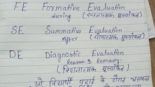 Evaluation  Formative Summative Diagnostic Evaluation PriyankaChaturveditechnical [upl. by Gibbeon139]