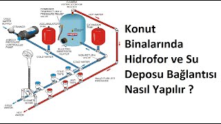 Konut Binalarında Hidrofor ve Su Deposu Bağlantısı Nasıl Yapılır [upl. by Coombs]