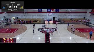 WVB Providence Vs UC Merced 10324 [upl. by Chane]