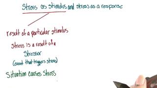 Stimulus and response  Intro to Psychology [upl. by Keven]