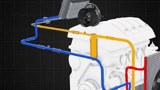 How Car Air Conditioning Work [upl. by Alarise]