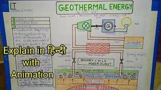 GEOTHERMAL ENERGY हिन्दी [upl. by Oinotnanauj668]