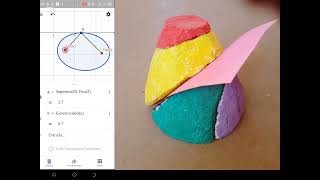 Proyecto educativo Geogebra y modelo Van Hiele en la enseñanza de las secciones cónicas [upl. by Ardisj]