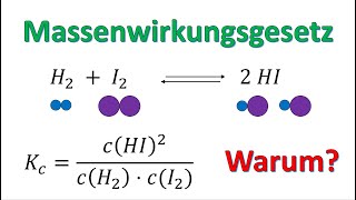 Das Massenwirkungsgesetz und wie man damit rechnet an einem Beispiel erklärt Schülerversion [upl. by Novehs]