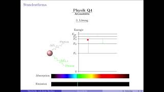 Physik Q4 Atomhülle  3 Lösung [upl. by Maon160]