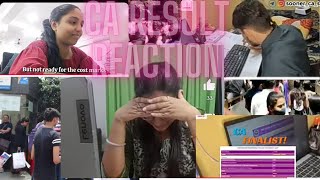 CA FOUNDATION RESULT REACTION SEP 2024  CA RESULT REACTION  CA RESULT REACTION SEPTEMBER 2024 [upl. by Perretta]