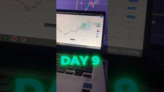 HOW TO USE FRONT PAGE DAY 9 OF LEARN STOCK MARKET IN 120 DAYS SERIES trading viral education [upl. by Feerahs838]