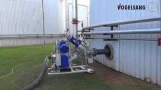 Vogelsang BioCut for Digester Cleaning [upl. by Hafital]