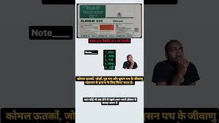 Clavam 625 use hi in hindi viralvideo motivation shortvideos medicalfacts [upl. by Arabrab281]