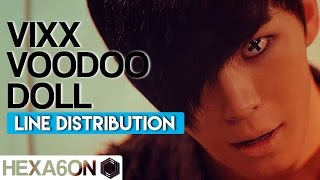 VIXX  Voodoo Doll Line Distribution Color Coded [upl. by Hepsoj461]