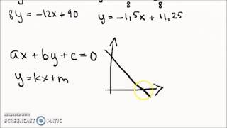 Linjer i allmän form och Linjär regression [upl. by Ahsilra]