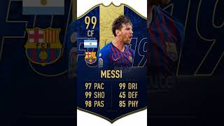 Toty Messi 2015 to 2024 [upl. by Nepean]