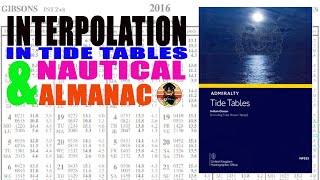 HOW TO INTERPOLATE WITH TIDE TABLES amp NAUTICAL ALMANAC [upl. by Hospers]