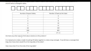 Math 6 Module 4 Lesson 14 Part 2 [upl. by Tekla598]