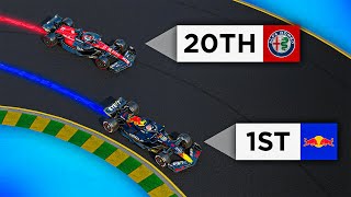 F1s FASTEST vs SLOWEST  Whats the difference  3D Analysis [upl. by Eyeleen802]