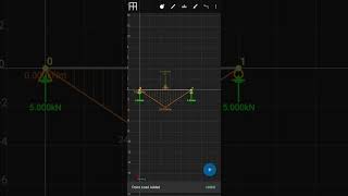 10 m Simply Supported Beam with 10 kN point load at middle [upl. by Allys]