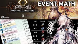 Absolved Will Be the Seekers  Event Math [upl. by Aloeda]