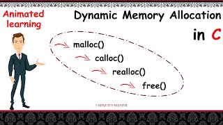 Dynamic Memory Allocation in C malloc calloc realloc free 3 minutes master Neverquit [upl. by Emsoc254]