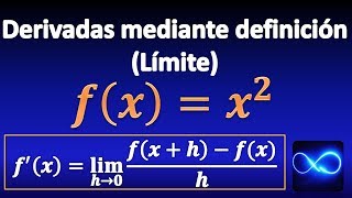 07 Derivada usando definición como límite [upl. by Monafo208]