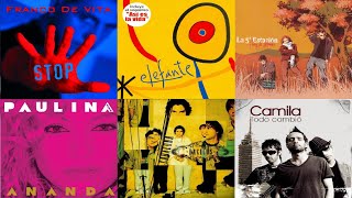 Las Canciones Mas Populares de Los 2000s en Español  Pop Rock Reguetón BaladaBachata Parte 34 [upl. by Adamec]