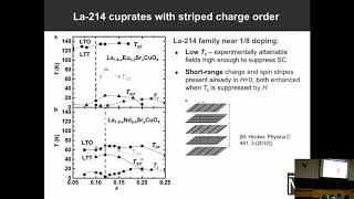 Phase diagram of underdoped cuprates in a magnetic field A unified perspective  Dragana Popovic [upl. by Atteuqihc]