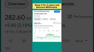 Keep it for 5 years and Become Millionaire sharemarket finance stockmarket [upl. by Yazbak703]