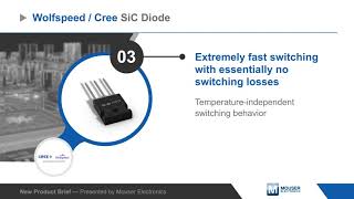 Wolfspeed  Cree 650V Silicon Carbide SiC Schottky Diode — New Product Brief  Mouser Electronics [upl. by Nilreb]