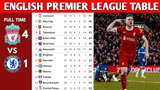 ENGLISH PREMIER LEAGUE TABLE UPDATED TODAY  PREMIER LEAGUE TABLE AND STANDING 20232024 [upl. by Simon]