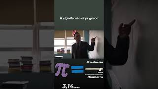 ripetizioni matematica fisica Prenota la tua lezione link in Bio♥️ [upl. by Koy]