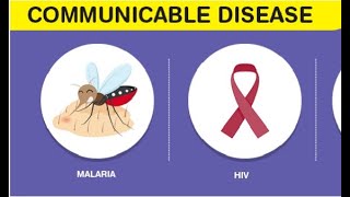 What are communicable diseases   padhaicom shorts [upl. by Onder580]