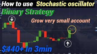 Binary options strategy new formula for trading  best trading strategy for everyone  pocket option [upl. by Arremat]