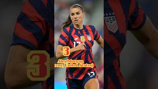 20 Famous Female Athletes [upl. by Storfer]