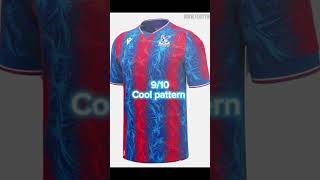 Rating the 2425 Crystal Palace kits [upl. by Maite48]