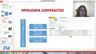 VIDEO CONTRACTES II [upl. by Yssor]