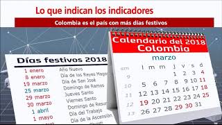 Indicadores Colombia es el país con más días festivos [upl. by Cirnek472]