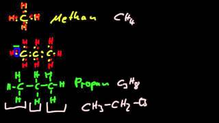 Organische Chemie  1 Strukturformeln eine Einführung [upl. by Nalek]