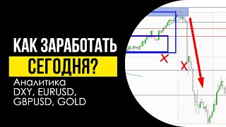 Как заработать сегодня Утренний разбор рынка 25022024 Forex БО Крипта Обучение трейдингу [upl. by Eizzil]