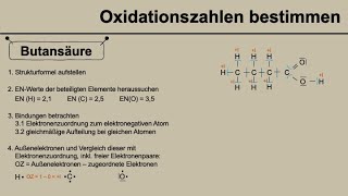 Oxidationszahlen bestimmen für Butansäure  Buttersäure [upl. by Sonya]