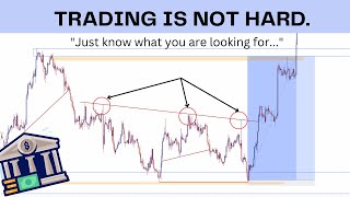 The IPDA METHODOLOGY  SMART MONEY CONCEPTS  ORDER BLOCK [upl. by Caneghem]