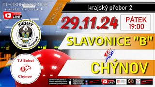 KP2  29112024  Slavonice B vs Chýnov [upl. by Freed]