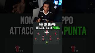 TATTICHE E ISTRUZIONI DEL MODULO DA SEMPRE PIÙ USATO SU TUTTI I FIFA fifa fc24 shorts [upl. by Yrruc344]