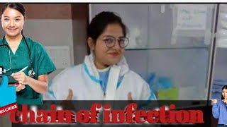 chain of infection how to spread communicable disease बीमारी कैसे फैलती हैं [upl. by Merla]