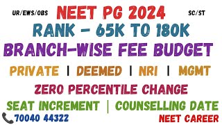 NEET PG 2024  Branch Wise Expected Budget  Possibilities in Rank 65k to 180k  Zero Percentile [upl. by Drehcir]