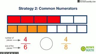 3rd Grade Comparing Fractions Strategies [upl. by Dressel]